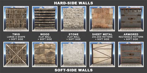 sheet metal wall rust destroy|soft side stone wall rust.